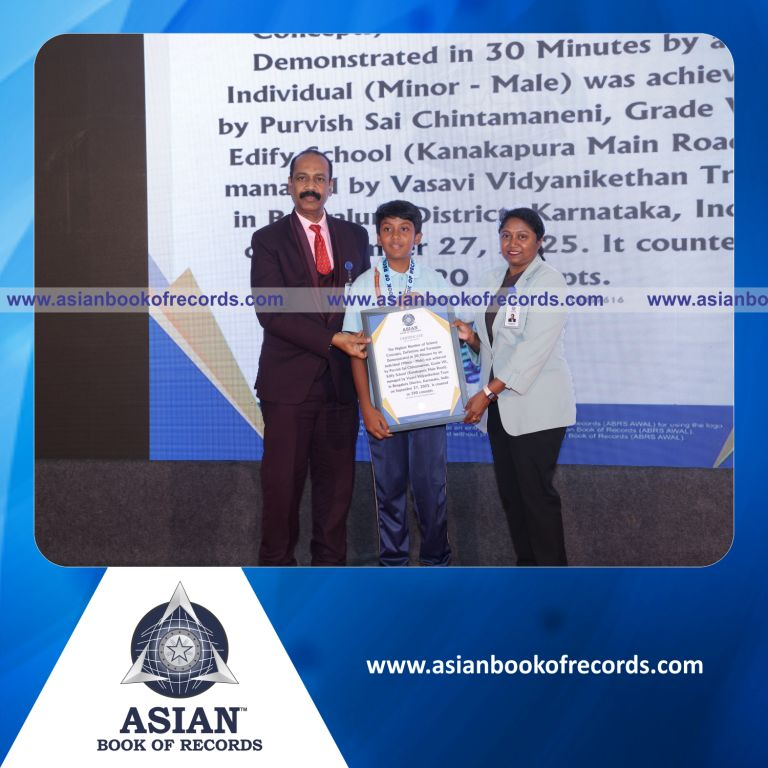 Highest Number of Science Concepts, Definition and Formulae Demonstrated in 30 Minutes by an Individual (Minor - Male)