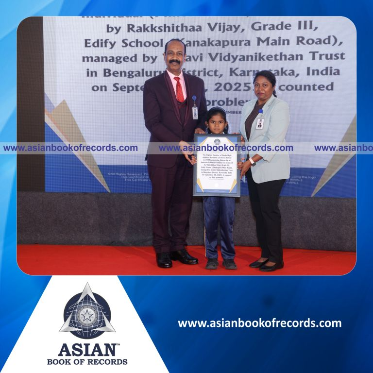 Highest Number of Single Digit Addition Problems (3 Rows) Solved in 20 Minutes using Abacus by an Individual (Minor-Female)