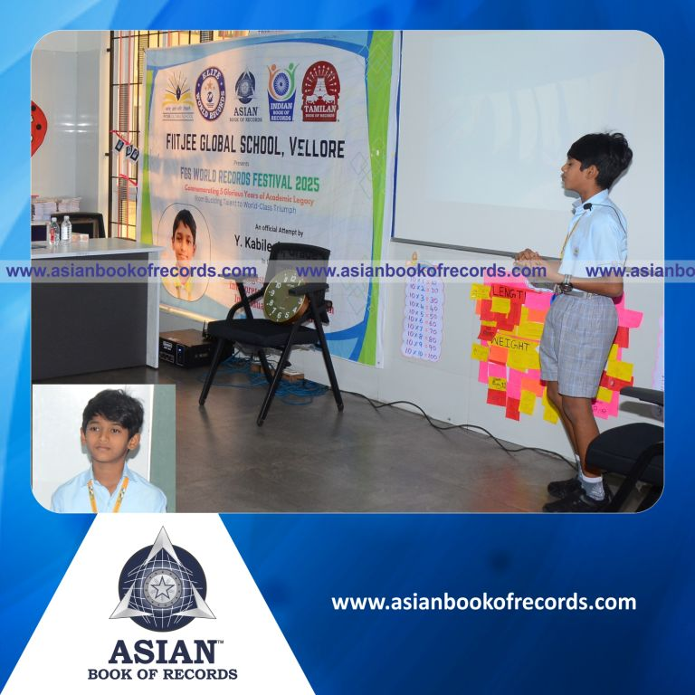 Longest English Literary Interpretation Marathon by an Individual (Minor-Male)