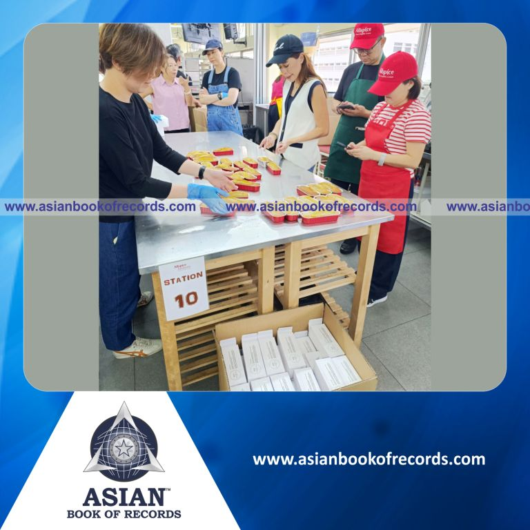 Highest Number of Banana Cakes Baked and Distributed