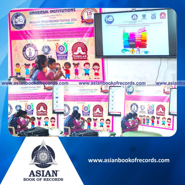 Highest Number of Pre-Schoolers Recalling and Reciting Early Learning Facts upon Prompt Consecutively in 12 Hours (Multiple Locations)