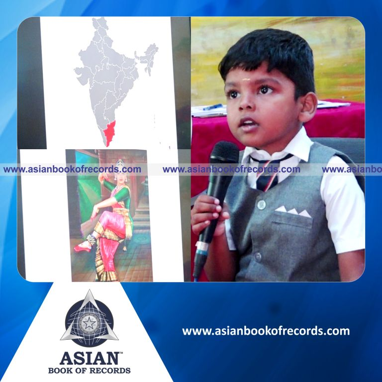 Highest Number of States and Provinces Identified along with Facts Recalled upon a Prompt in 5 Minutes by a Pre-Schooler